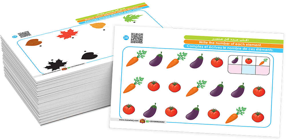 التمييز البصري- Discrimination visuelle