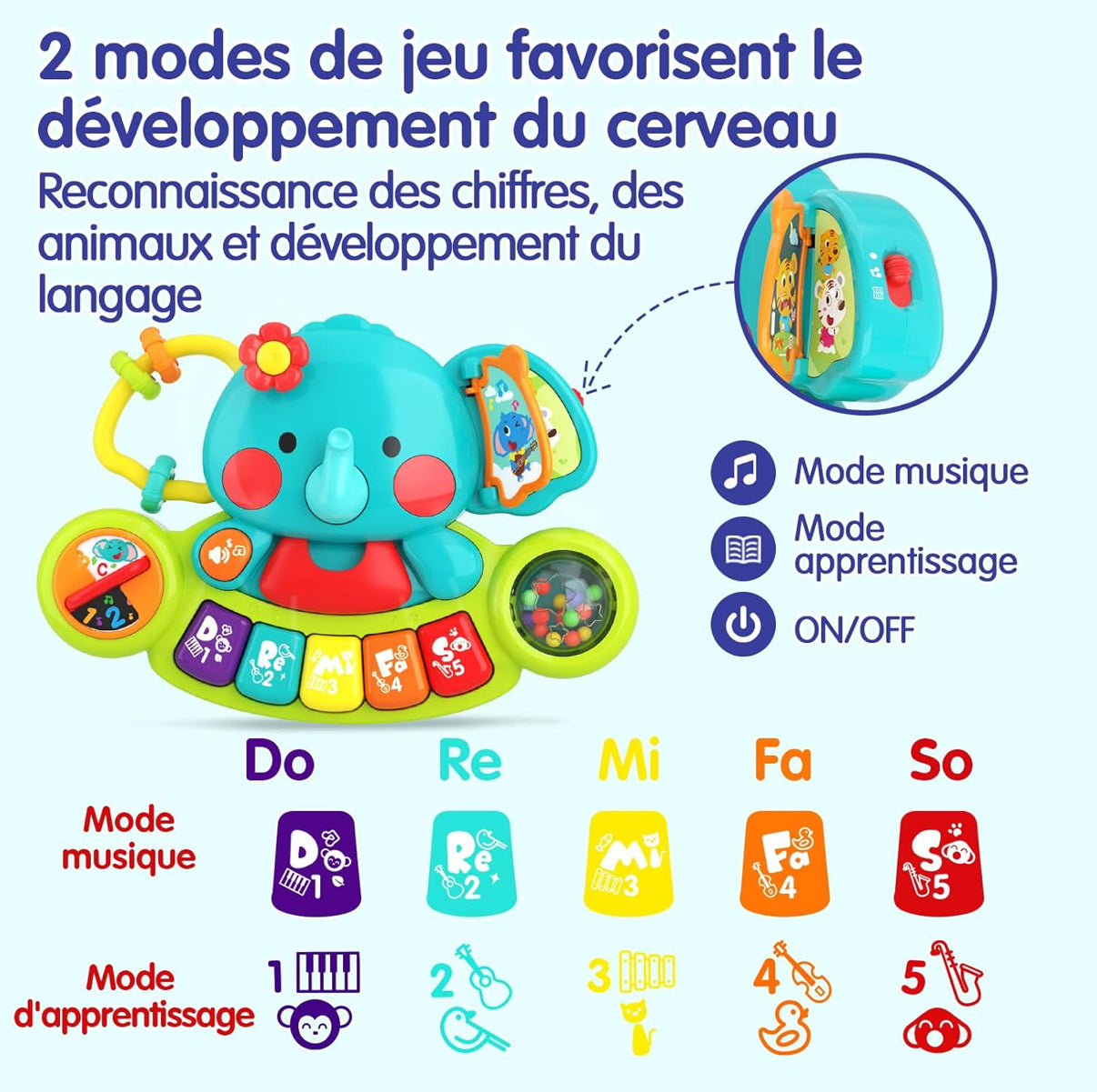 Piano éducatif - éléphant