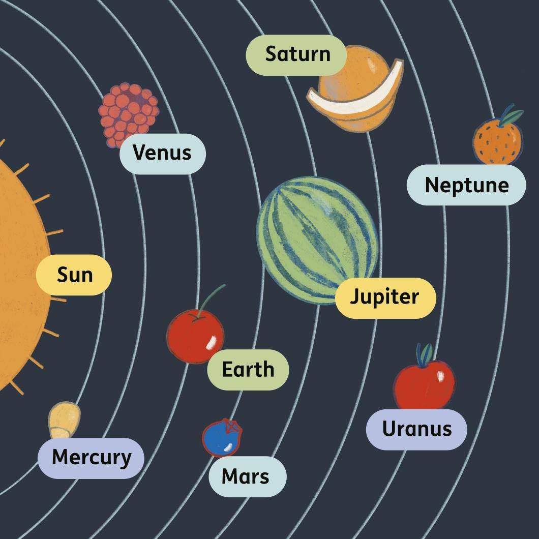 Science Words for Little People: Space