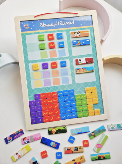 بداية التعلم - الجملة البسيطة