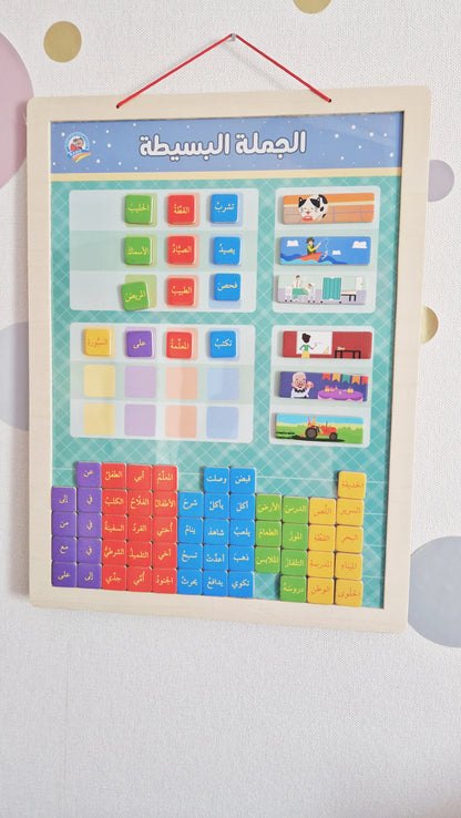 بداية التعلم - الجملة البسيطة