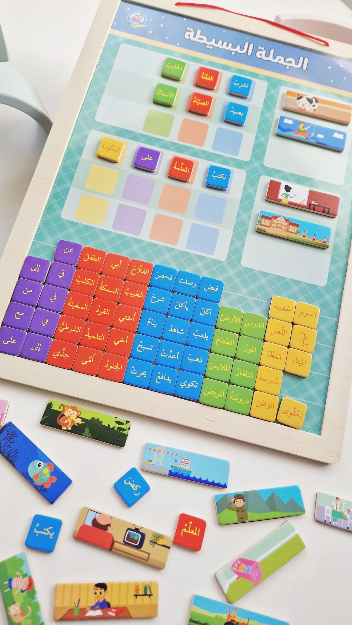 بداية التعلم - الجملة البسيطة