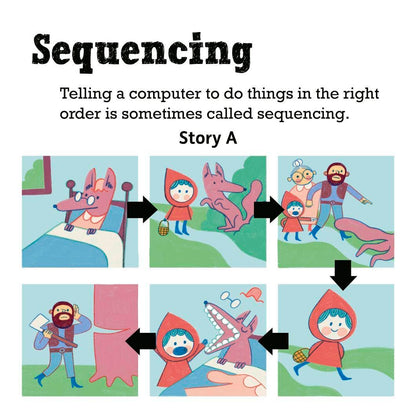 Science Words for Little People: Coding